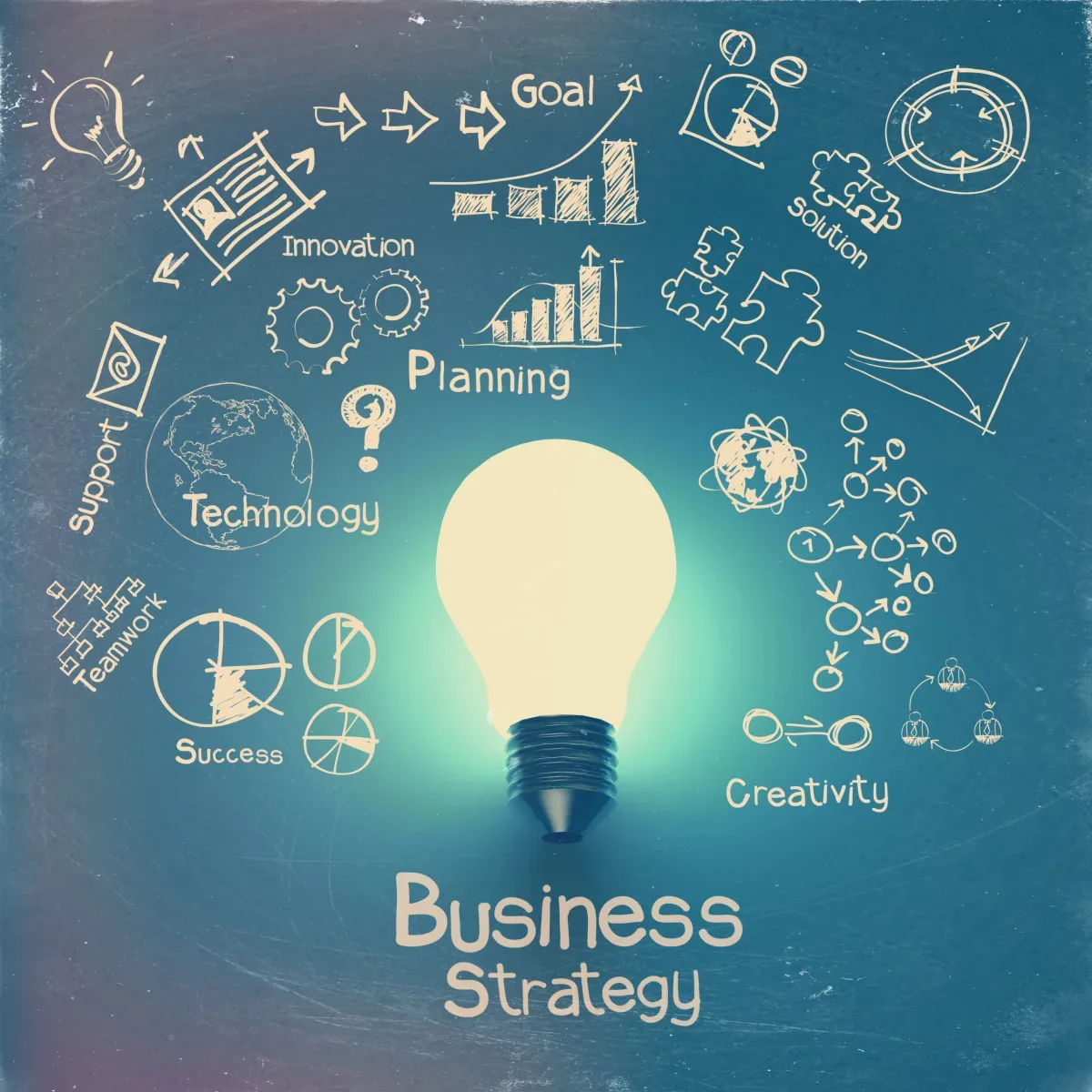 Consultanta pentru strategia IT
