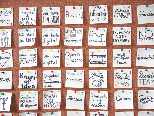 What Do IT Consultants Do? Key Services and Responsibilities