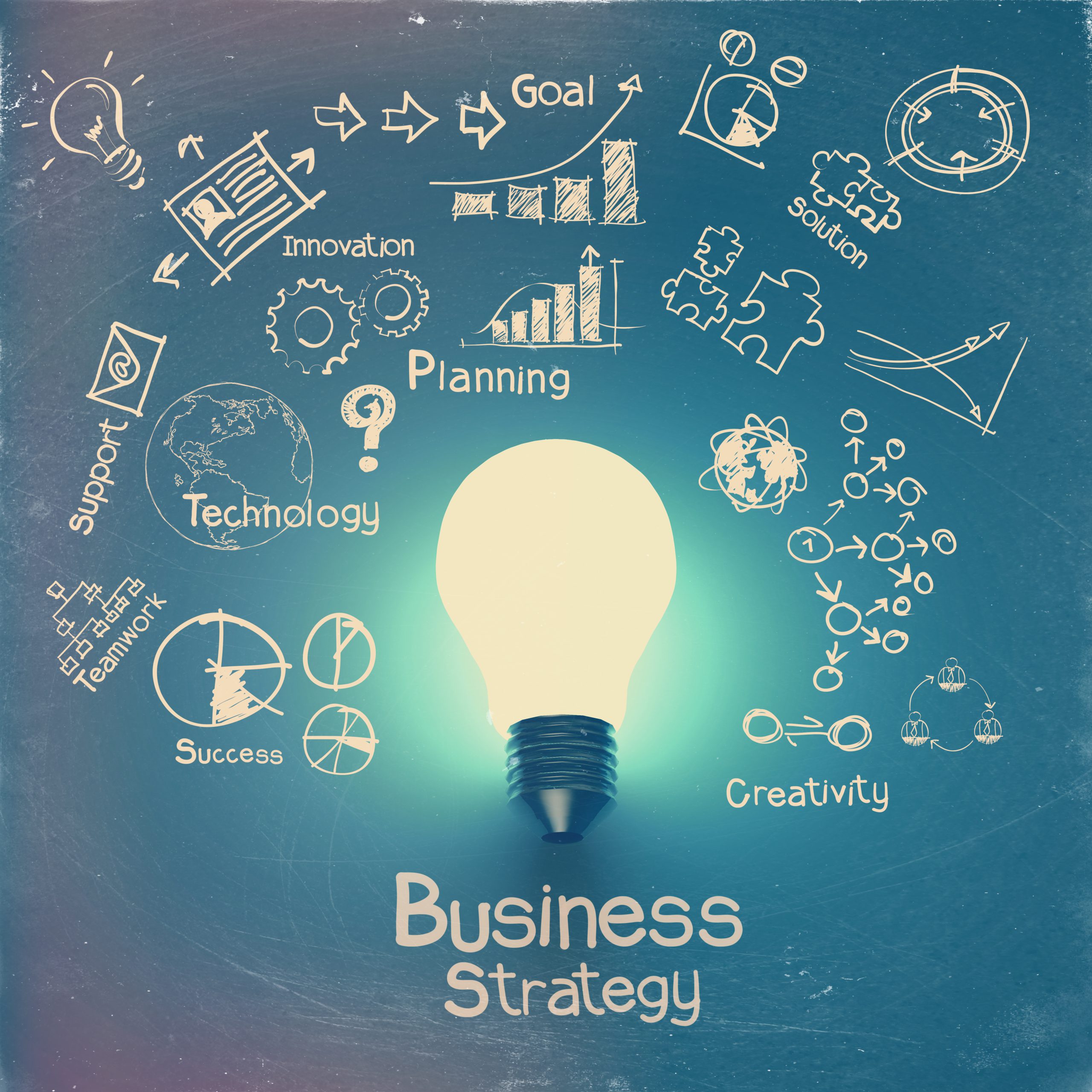 Consultanta pentru strategia IT